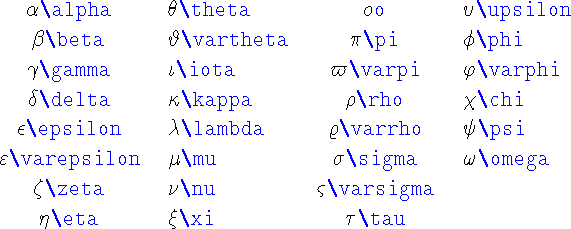 \begin{table}\begin{symbols}{*4{cl}}
\X{\alpha} & \X{\theta} & \X{o} & \X{\up...
...& \X{\varsigma} & & \\
\X{\eta} & \X{\xi} & \X{\tau}
\end{symbols}\end{table}