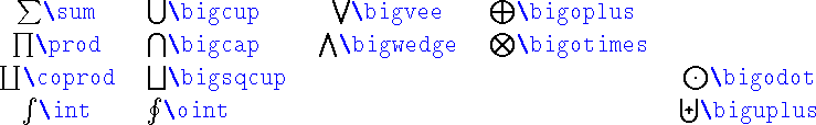 \begin{table}\begin{symbols}{*4{cl}}
\X{\sum} & \X{\bigcup} & \X{\bigvee} & \...
...bigodot} \\
\X{\int} & \X{\oint} & & & \X{\biguplus}
\end{symbols} \end{table}