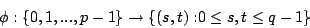 \begin{displaymath}
\phi :\left\{ {0,1,...,p-1}\right\} \rightarrow \left\{ {(s,t):}0\leq s,t\leq q-1\right\} \end{displaymath}