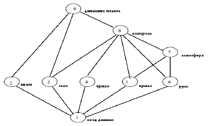 \includegraphics[scale=0.48]{pic44.eps}