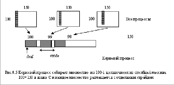 \includegraphics[width=5.77in,height=2.82in]{Ch4figure3.eps}