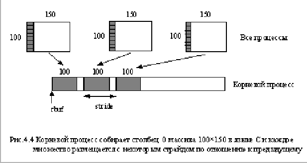 \includegraphics[width=5.34in,height=2.82in]{Ch4figure2.eps}