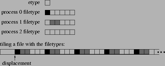 \includegraphics[scale=0.60]{pic/9.2.eps}